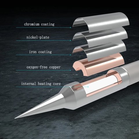 Soldering Iron Tip Mechanic C210-TS Preview 3