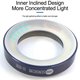 Microscope Illuminations Sunshine SS-033C, (diode, 36 LED) Preview 2