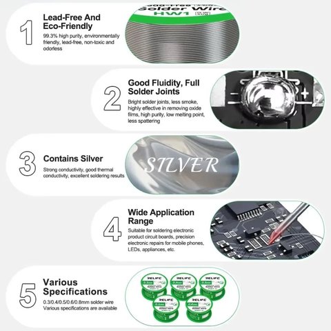 Припій RELIFE HW1, 0,4 мм, 40 г, безсвинцевий Прев'ю 5