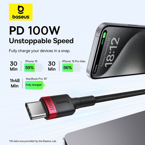 USB кабель Baseus Cafule, 2xUSB тип-C, 200 см, 100 Вт, чорний, червоний, в нейлоновому обплетенні, 2 шт., #P10318306003-01 Прев'ю 3