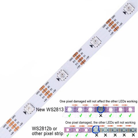 Світлодіодна стрічка RGB SMD5050, WS2813 (біла, з управлінням, IP20, 5 В, 30 діодів/м, 5 м) Прев'ю 4